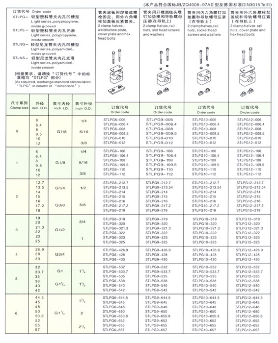 膠管，管夾，接頭內(nèi)容1.jpg